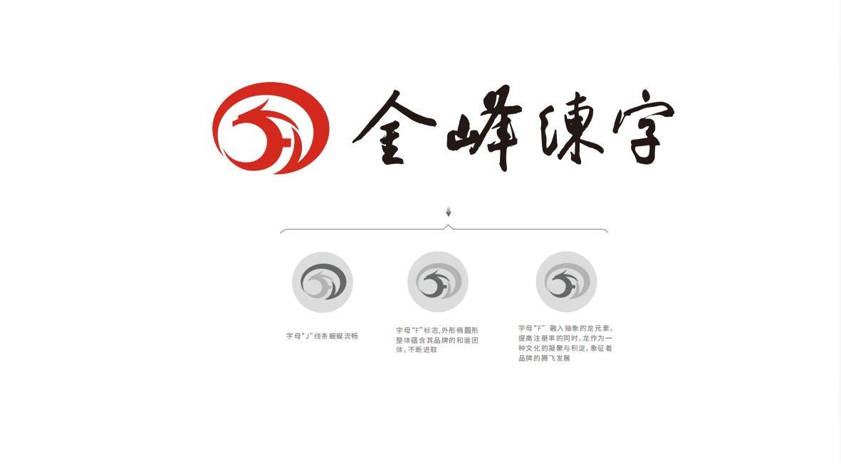 教育品牌全案策劃-北京金峰練字品牌形象設計升級策劃上海